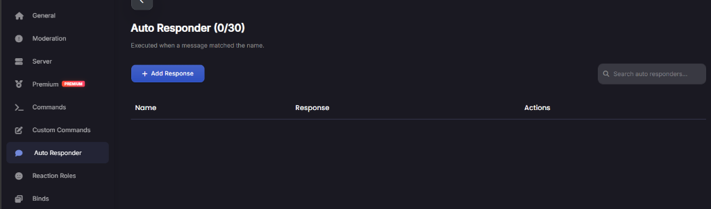 Auto Responders Tab